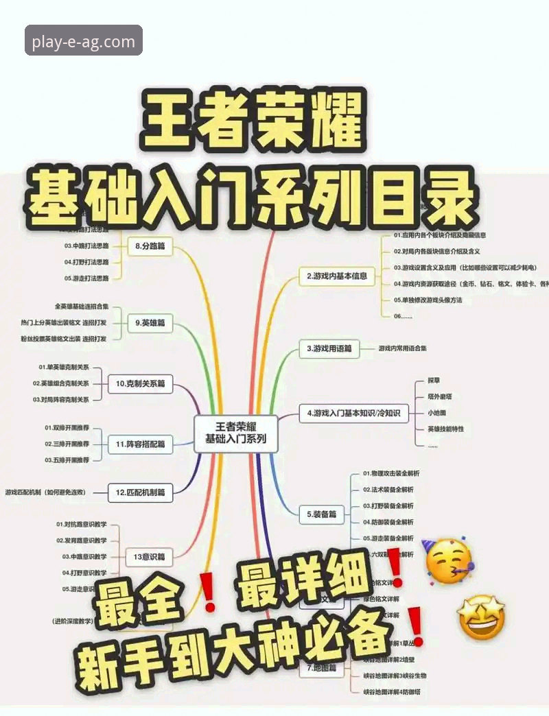 AG爱游戏新手教程必备 AG爱游戏新手教程必备:如何快速完成注册并开始游戏?